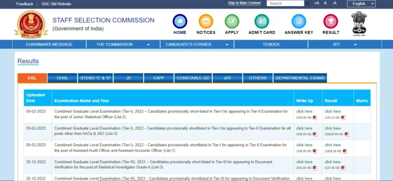 The results for the SSC MTS Havaldar 2021 examination have been released