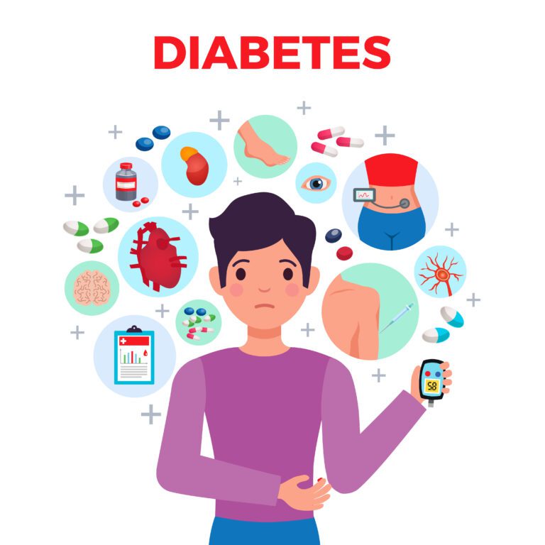 Understanding Diabetes: Causes, Symptoms, and Treatment Options