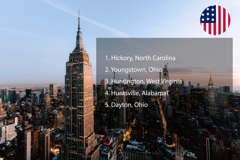 The Most Affordable Places to Live in the US in 2023