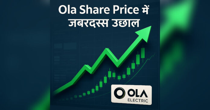 Ola share price