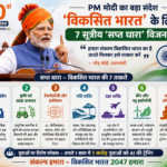 modi