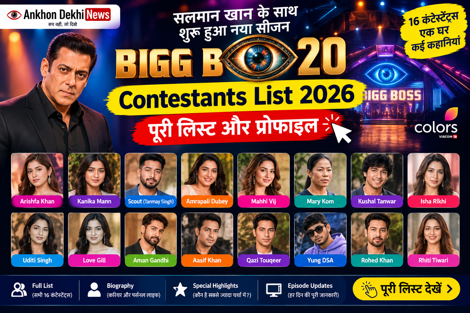 Bigg Boss 20 Contestants List 2026