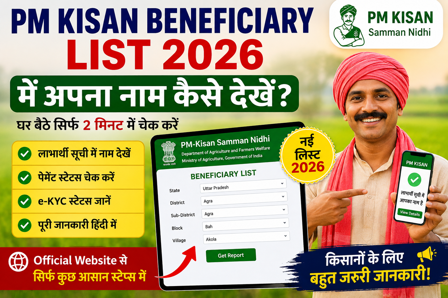 PM Kisan Beneficiary List 2026