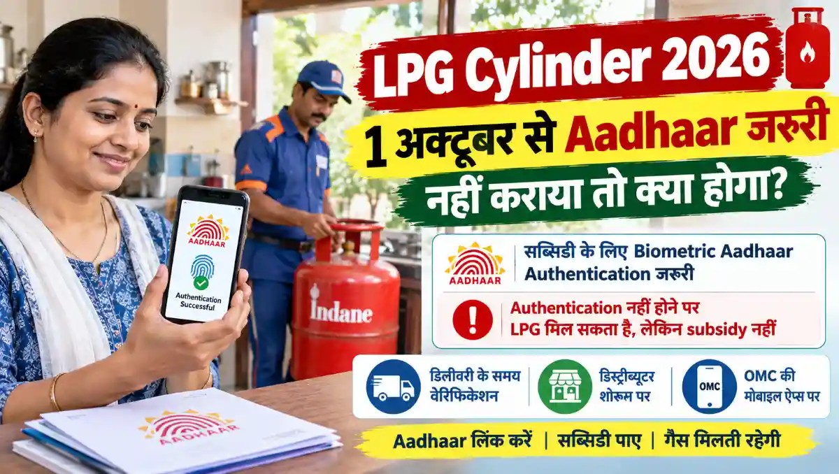 LPG Cylinder 2026 में 1 अक्टूबर से Aadhaar Biometric Authentication की अनिवार्यता, सब्सिडी पर असर और गैस डिलीवरी के दौरान सत्यापन की प्रक्रिया दर्शाता हुआ न्यूज स्टाइल चित्र।