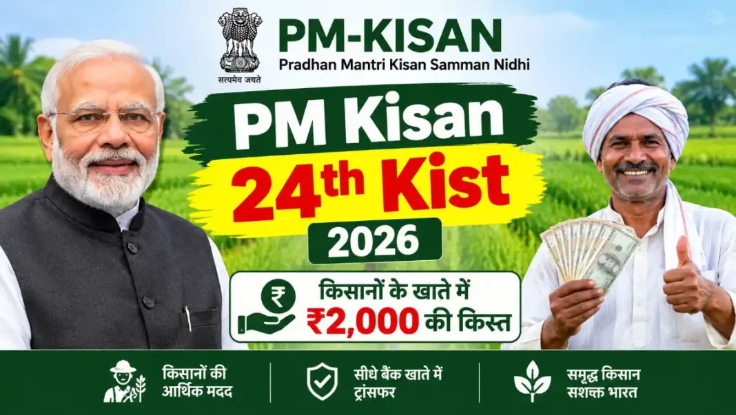 M Kisan 24th Kist 2026 with Prime Minister Narendra Modi and a farmer, highlighting the ₹2,000 PM-KISAN installment and direct bank transfer for eligible farmers.