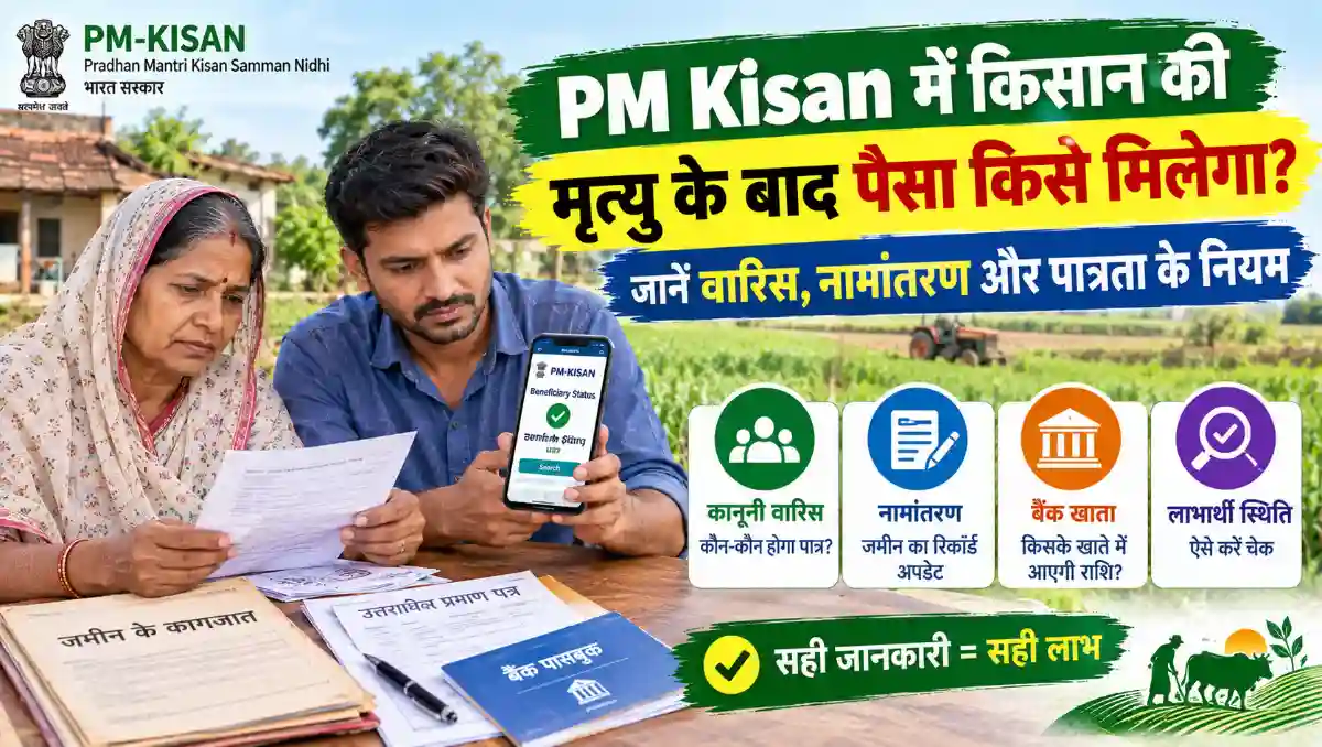 PM Kisan योजना में किसान की मृत्यु के बाद कानूनी वारिस, जमीन के नामांतरण, बैंक खाते और लाभार्थी स्थिति की जानकारी दर्शाता हुआ चित्र, जिसमें परिवार के सदस्य दस्तावेजों की जांच कर रहे हैं।