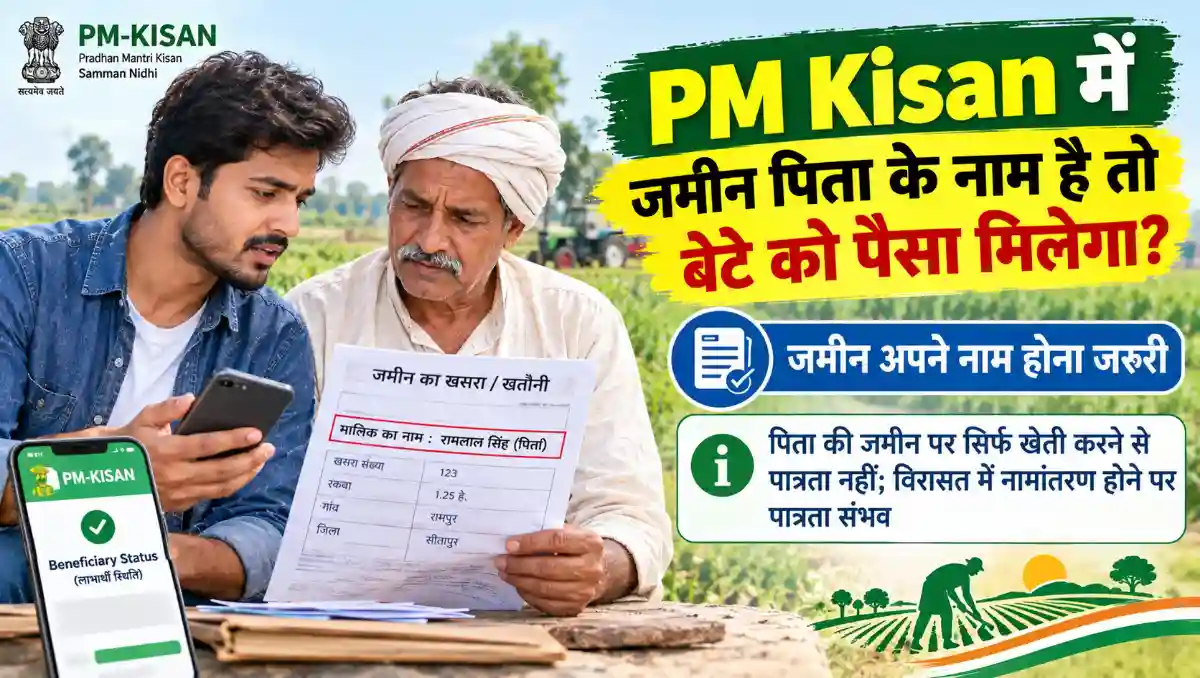 PM Kisan योजना में पिता के नाम जमीन होने पर बेटे की पात्रता की जानकारी दर्शाता हुआ चित्र, जिसमें पिता और बेटा जमीन के कागजात और मोबाइल पर लाभार्थी स्थिति की जांच कर रहे हैं।