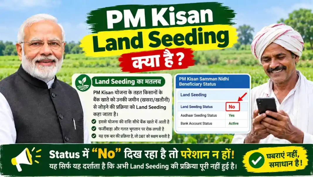 PM Kisan Land Seeding क्या है? Status में No दिखे तो ऐसे करें Land Record ठीक