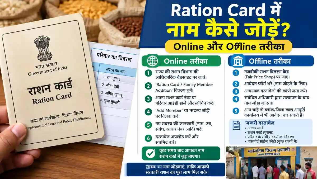 Ration Card में नया सदस्य का नाम जोड़ने का Online और Offline तरीका, जरूरी दस्तावेज और आवेदन प्रक्रिया